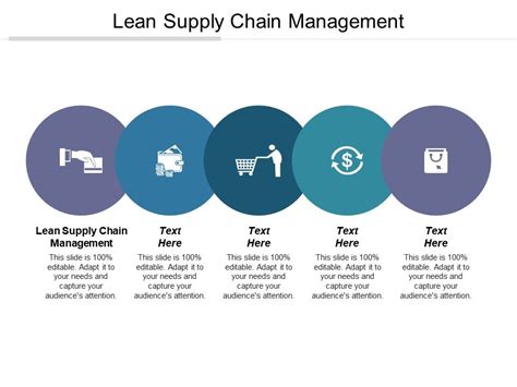 What Is Lean Supply Chain Management A Guide Quality Warehouse Riset