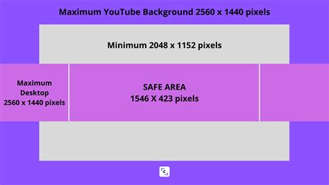 Youtube Banner Size 2021 Recommended Youtube Banner I