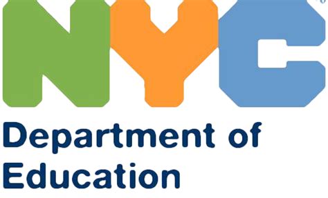 Purchasing through FAMIS for NYC DOE |Presentation Products, Inc.
