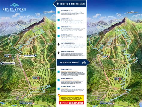 Revelstoke Mountain Resort Summer Trail Map By Kootenay Rockies Tourism