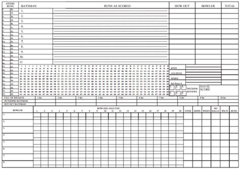 If you need a ready to use cricket score sheet template then go below the content and click on download button to save free cricket score sheet. 5+ Cricket Score Sheets Excel - Word Excel Templates