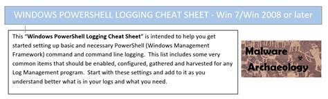 Powershell Symbols Cheat Sheet
