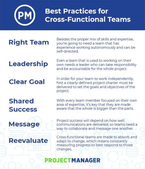 Tips For Developing Cross Functional Teams Https Projectmanager