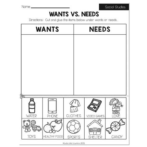 Summer Early Finishers 2nd Grade Social Studies Wants Vs Needs