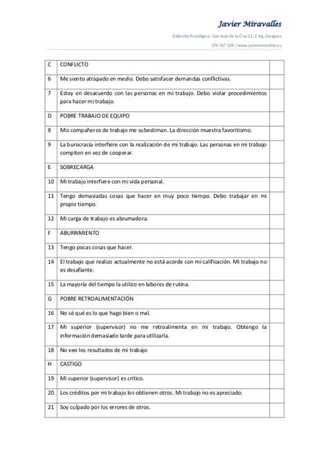 Maslach Burnout Inventory Mbi Questionnaire Crownpassa