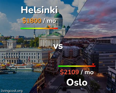 Helsinki Vs Oslo Comparison Cost Of Living Prices Salary