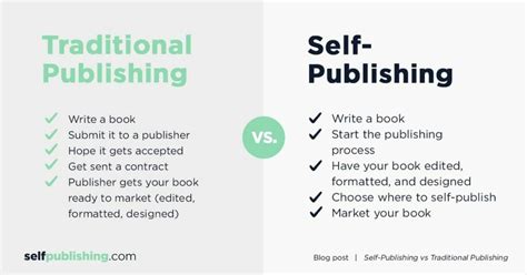A Guide To Self Publishing Vs Traditional Publishing In 2023