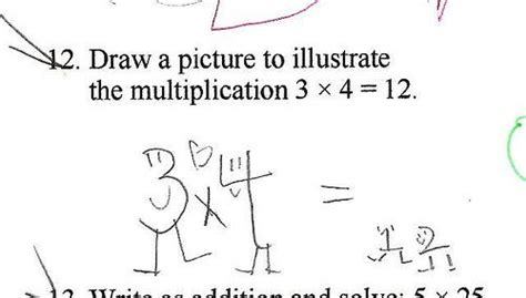 Illustrated Math Problem With Images Math Humor Math Jokes Classroom Humor