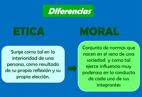 Tabla De Diferencias Entre Etica Y Moral Kulturaupice