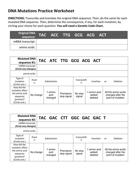 407 biology worksheet templates are collected for any of your needs. Dna Mutations Worksheet Answer Key — excelguider.com
