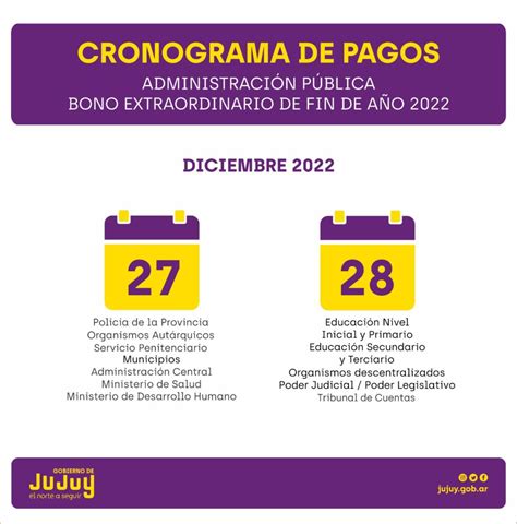 Jujuy Cronogramas De Pago De Sueldos Aguinaldo Y Bono