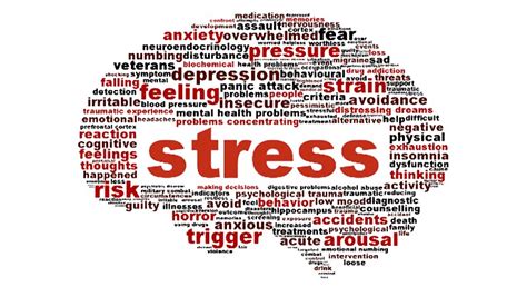 Stress Symptoms Signs Causes And Remedial Measures Oer Commons