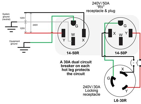 240v Receptacle Wiring Diagram