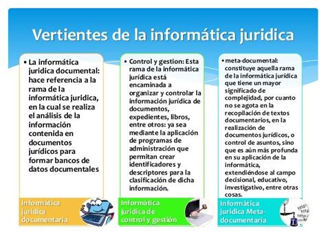 Características De La Informática Jurídica