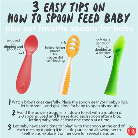 3 Tips On How To Spoon Feed Baby Purees Or Blw Baby Foode