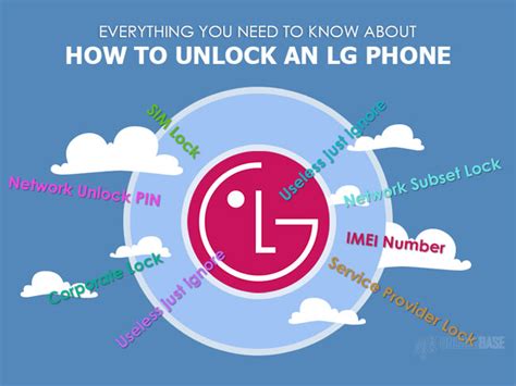 Unlockbase How To Unlock Lg Instructions Associatesdase