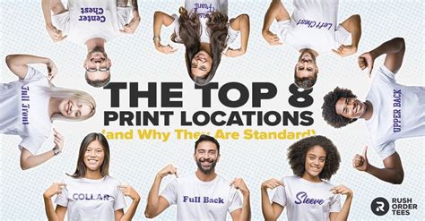 Logo Placement Guide The Top 8 Print Locations For T Shirts Screen
