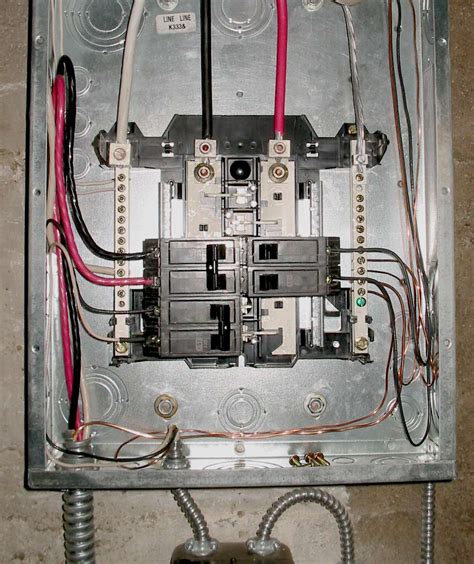Circuit Breaker Panel Wiring Diagram