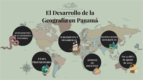 El Desarrollo De La Geografia En Panama By Sara Mendez