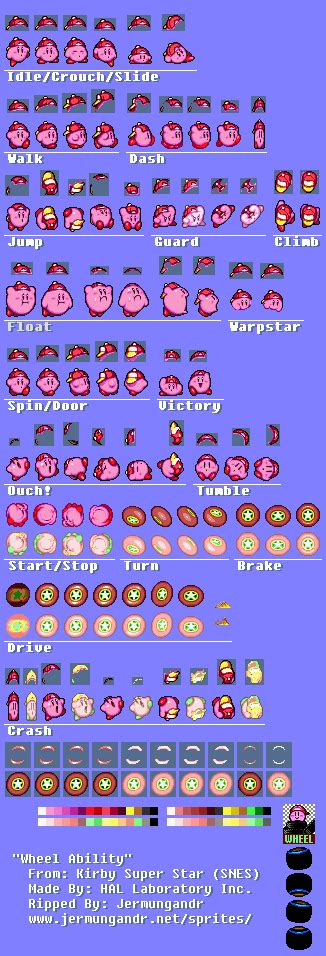 Snes Kirby Super Star Kirbys Fun Pak Wheel Kirby The Spriters