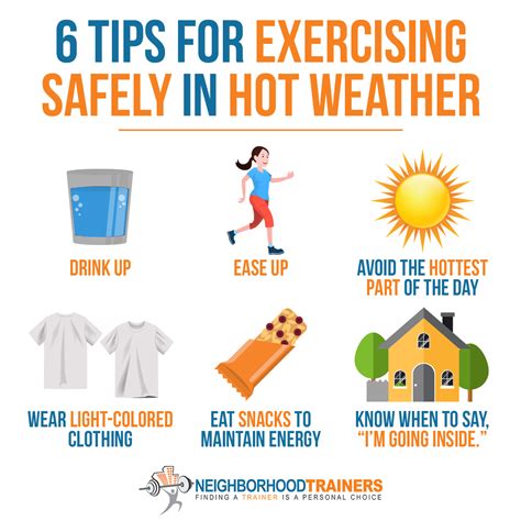 Hot Weather Exercise Tips Neighborhood Trainers