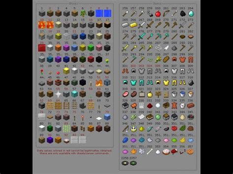 Emirates id card is an identification card, issued by the federal authority for identity & citizenship, that all uae citizens and residents are required to obtain. Minecraft - ID LIST - Blocks and Items - Mobs and Entities ...