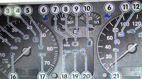 Vw Golf Mk4 Dash Warning Lights And Symbols What They Mean Here Youtube