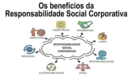 A Responsabilidade Social Preconiza O Envolvimento Entre Os Stakeholders