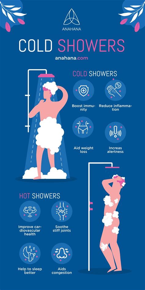 Cold Showers Vs Hot Showers Cold Shower Taking Cold Showers
