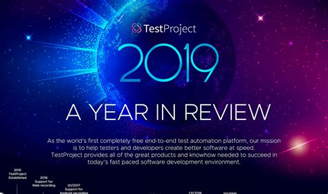 The story of how the captain, the rest of the crew, the air traffic controllers, other pilots, and first responders worked to ensure a safe landing is the subject of a. 2019 into 2020 Year in Review | TestProject