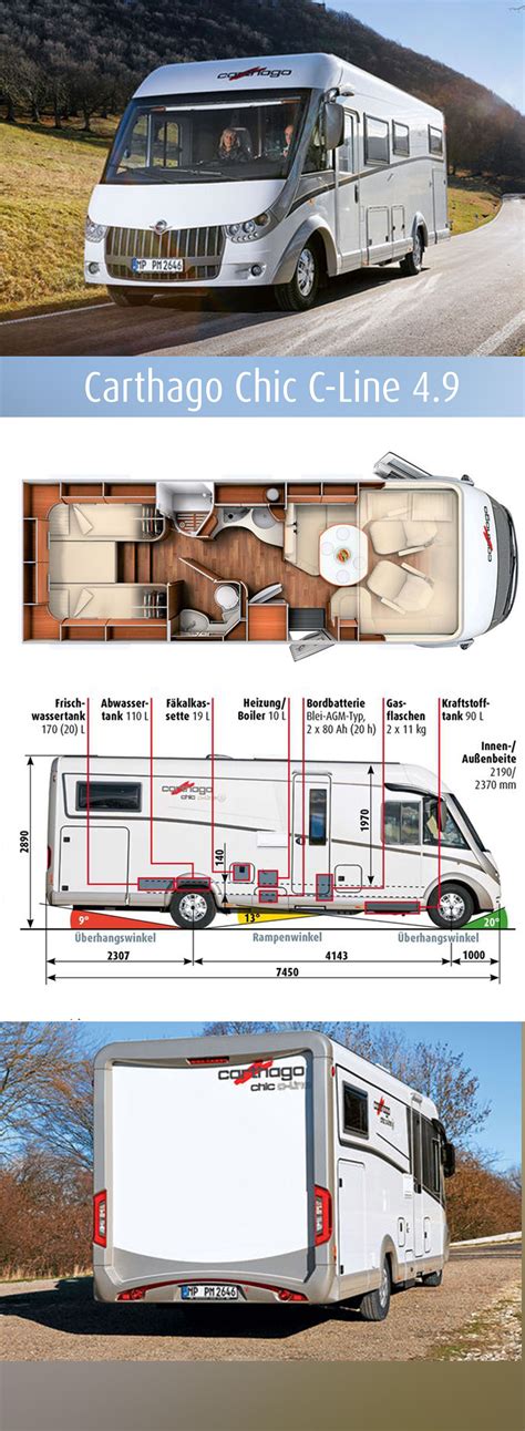 Privatkunden finden gute beratung und service. Supercheck Carthago Chic C-Line I 4.9 | Wohnmobil ...