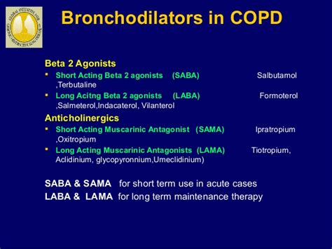 Compared to lama or laba monotherapy, or an inhaled corticosteroid (ics). Copd update 2015