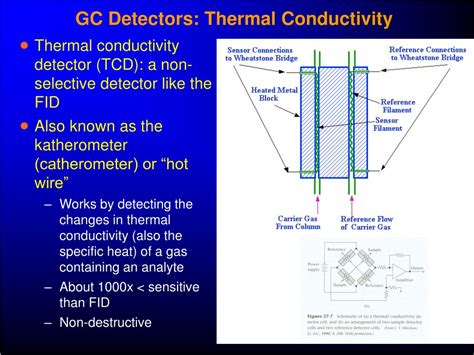 Flame photometric detector • it is selective towards compounds containing sulphur and phosphorous • the eluent is passed 13. PPT - Gas and Supercritical Fluid Chromatography ...