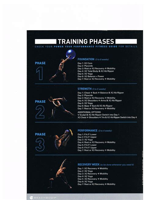 P90x2 Workout Schedule Phase 1 Workout Printable Plan - vrogue.co