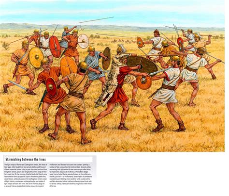 Skirmishing Between The Lines The Light Troops Of Roman And