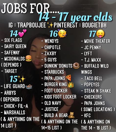 Check spelling or type a new query. Fast Food Jobs For 14 Year Olds Near Me