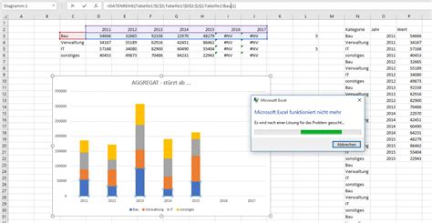 Bereich Verschieben Excel Ms Excel Funktion Bereichverschieben
