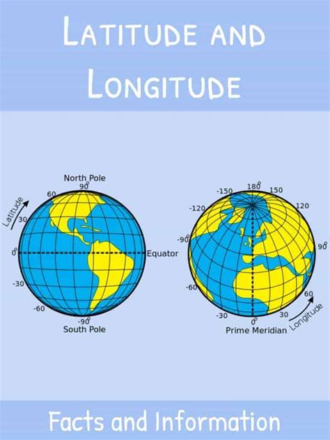 Infographic Latitude And Longitude Kids Discover