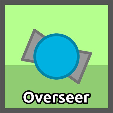 Forget Everything You Know About Diep.io Unblocked