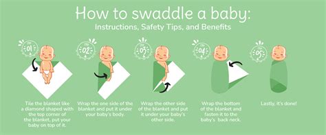 How To Swaddle A Baby Instructions Safety Tips And Benefits Tiny Lane