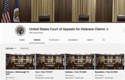 Things All Veterans Should Know About The Court Of Appeals For Veterans Claims