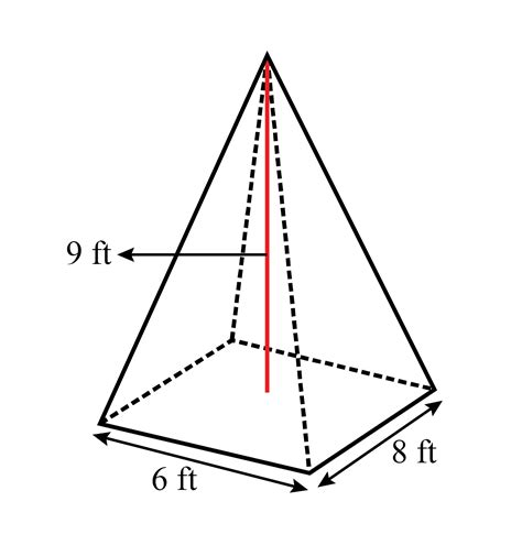 Calculate The Volume Of The Pyramid Shown Below