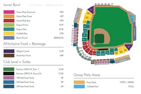 Las Vegas Aviators Baseball History Stadium Seating Chart And Map
