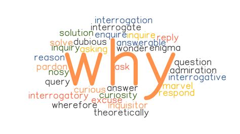 WHY: Synonyms and Related Words. What is Another Word for WHY? - GrammarTOP.com