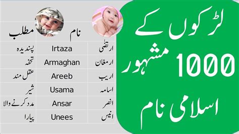 muslim girls name in urdu female islamic names with meaning in urdu youtube