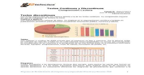 Que Es Un Texto Discontinuo Y Ejemplos Nuevo Ejemplo