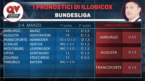 Es geht wieder um die meisterschaft in der premier league. Pronostici di Illogicox Serie A Serie B Premier League ...