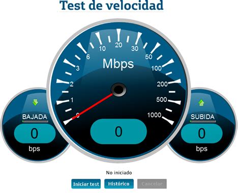 Realiza el test de velocidad wifi megacable desde distintos dispositivos (celular, tablet, computadora) ya que varía un poco el resultado en cada uno. ¿Cómo funcionan los tests de velocidad de Internet?