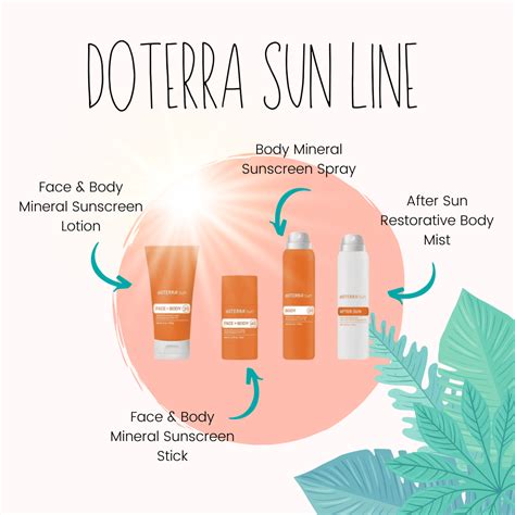 Doterra Mineral Sunscreen Review Everything You Need To Know About