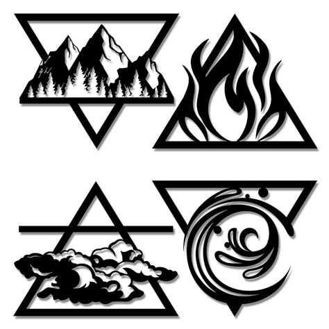 The Four Elements Triangles
